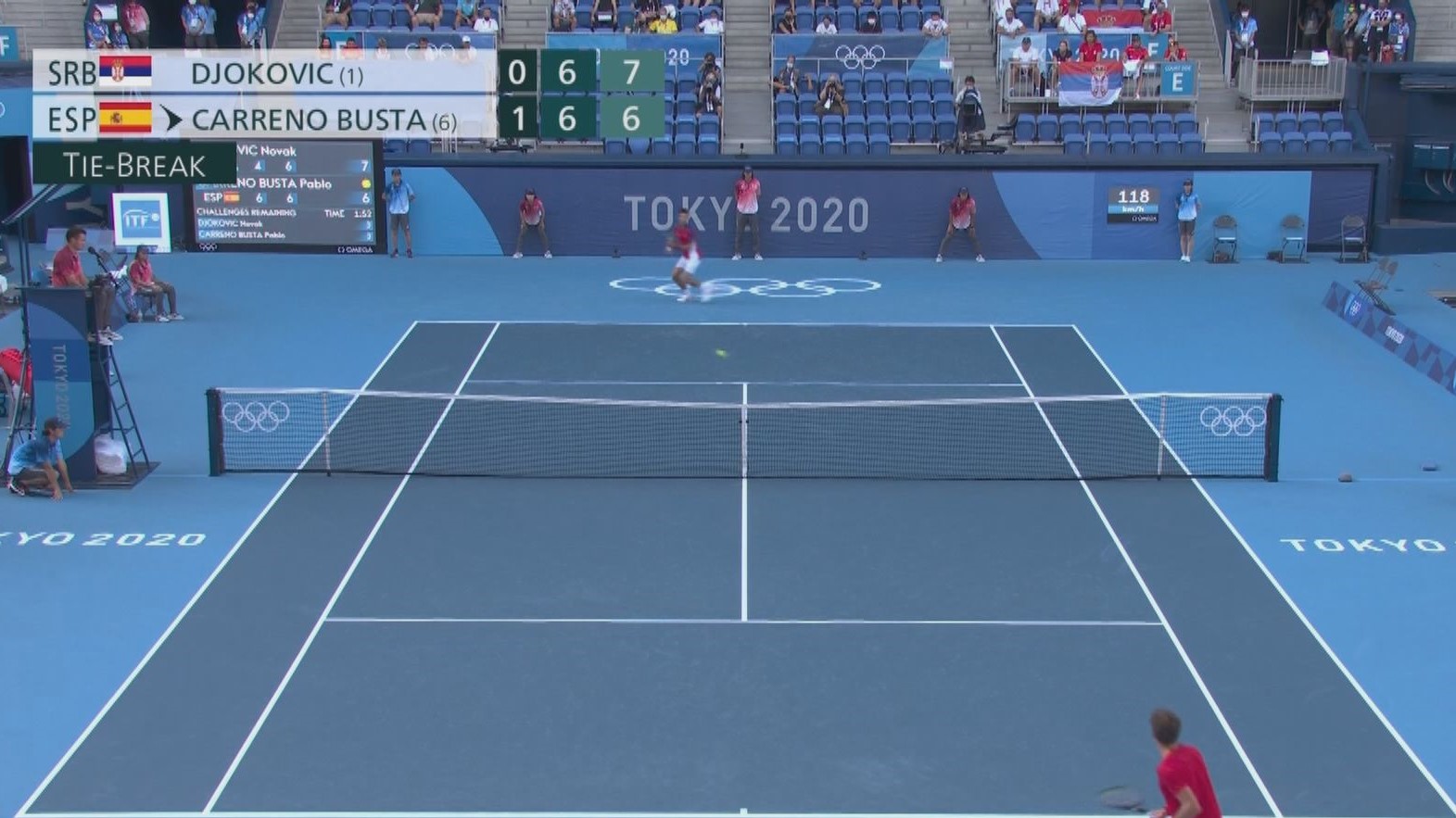 布斯達挫祖高域網球男單奪銅牌