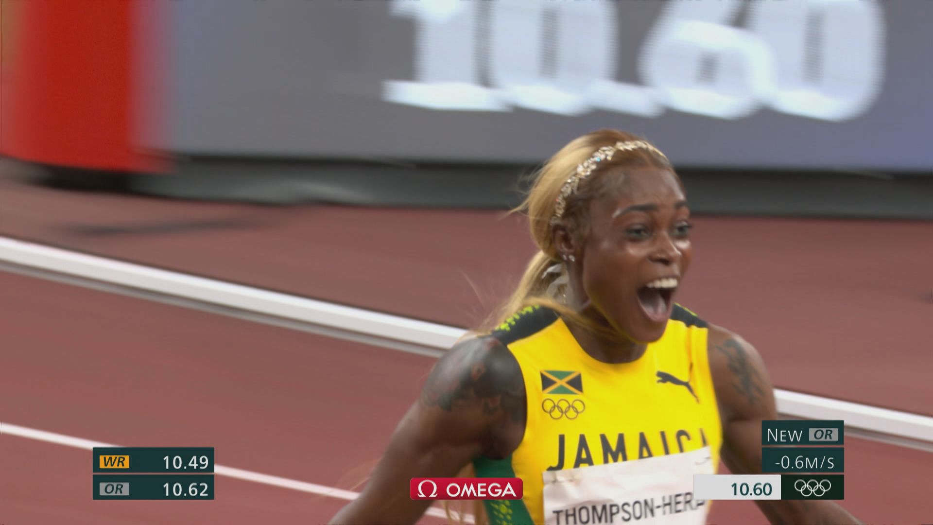 奧運女子100米跑　湯遜希拉破奧運紀錄奪金