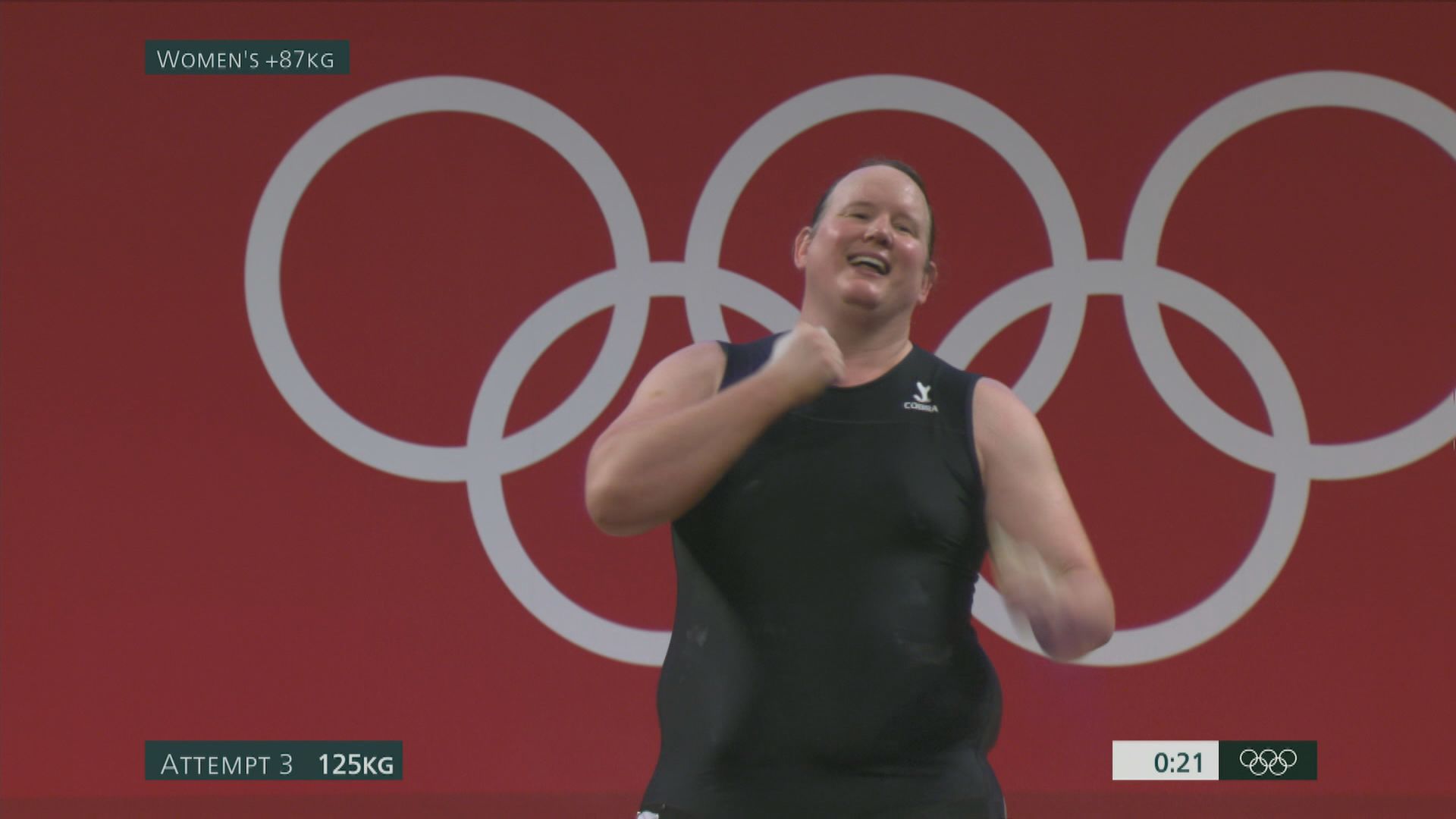 奧運史上首名變性運動員　舉重三次試舉失敗出局