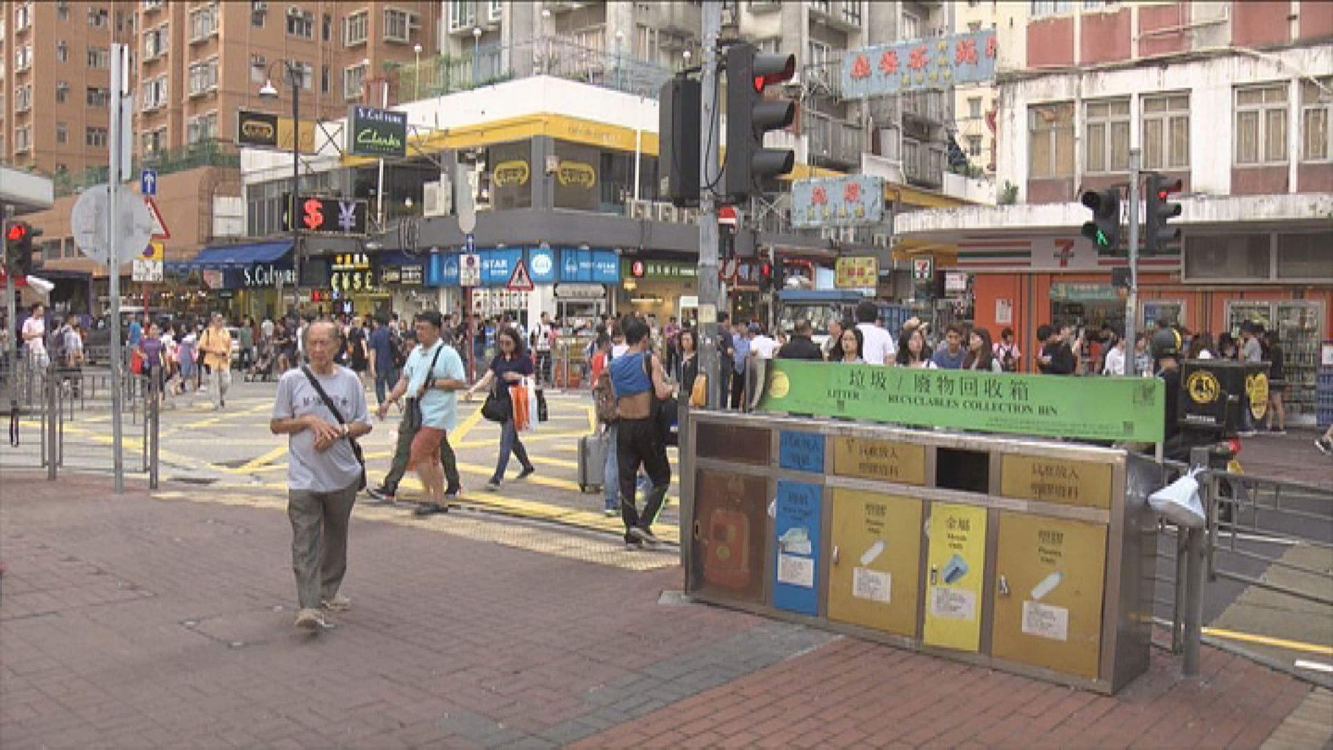 申訴專員主動調查廢物分類回收成效