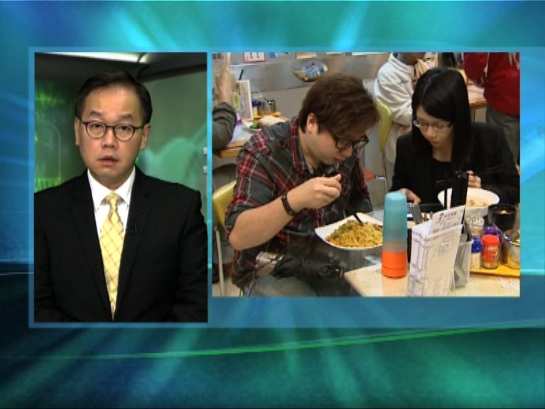 【杏林在線】功能性腸胃病