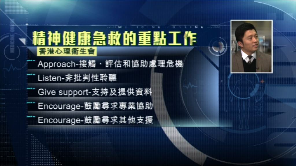 【杏林在線】何謂精神健康急救