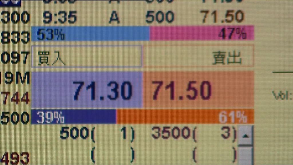 【作價合理】WSJ：董家售東方海外或因受壓