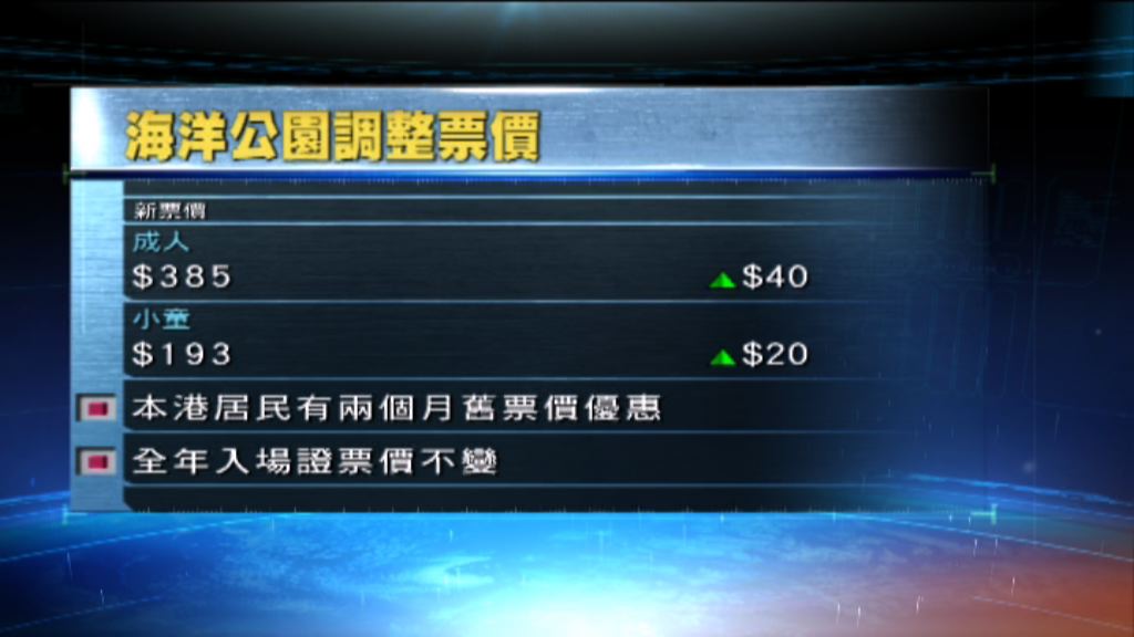 海洋公園明年加價約一成