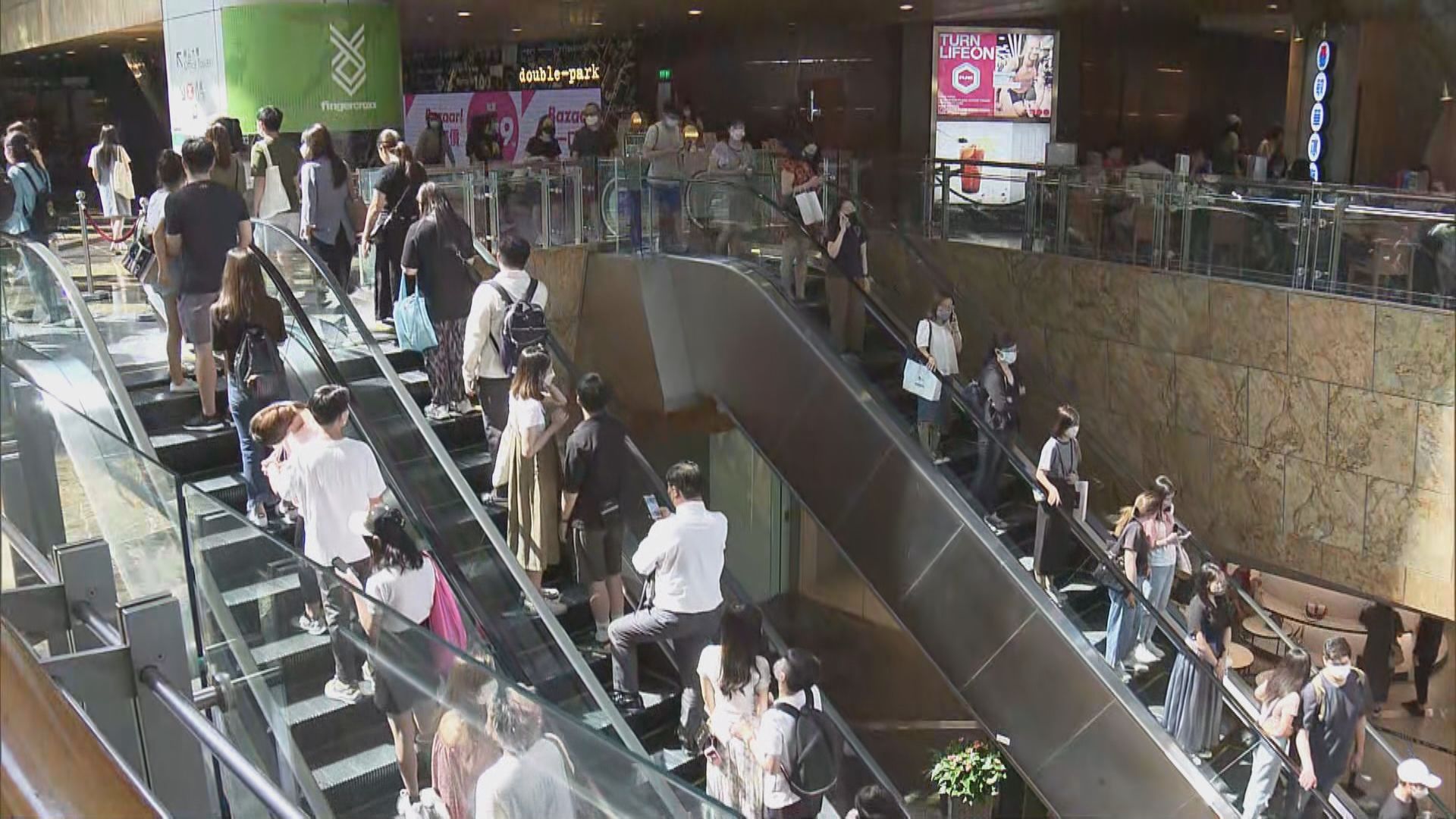 社交距離措施放寬首個周末　商場食肆人流暢旺