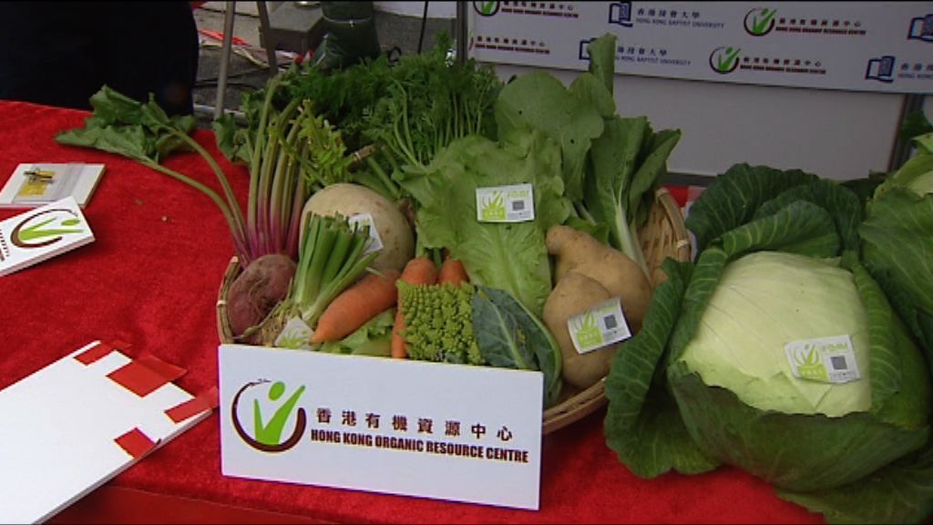 調查發現有菜檔盜用有機菜認證