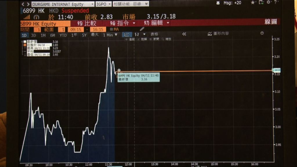 【急升後停牌】聯眾：將刊發涉潛在全購建議謠言公告