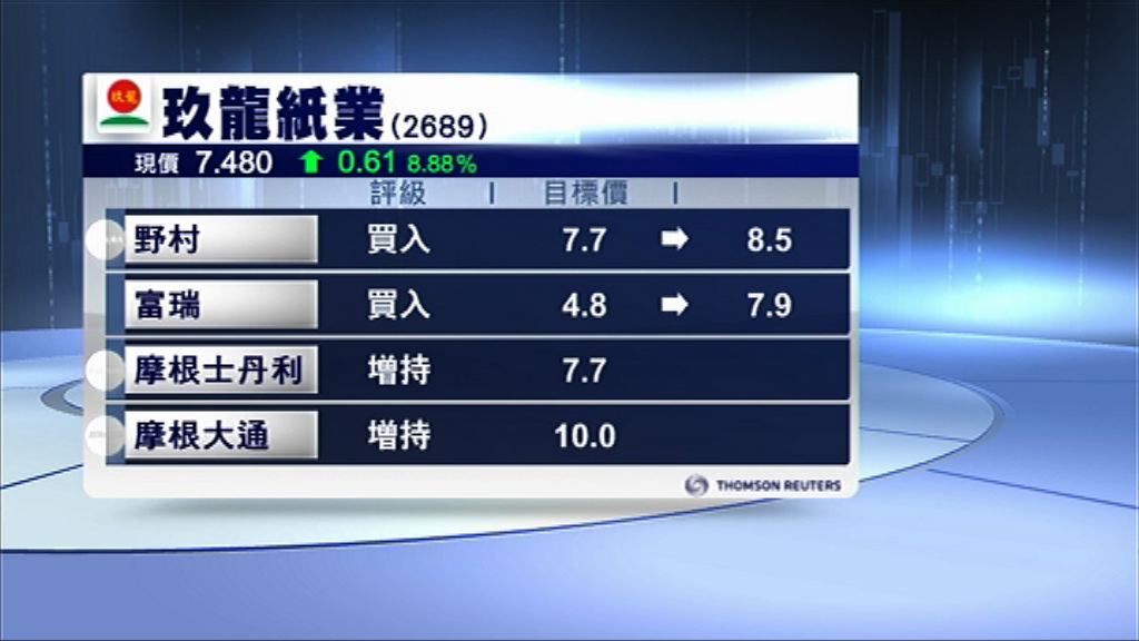【大行齊撐】玖紙望人幣債佔比升至80%
