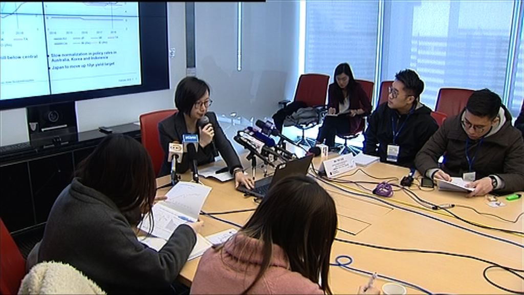 【環球股災】法興銀行：美股已偏貴