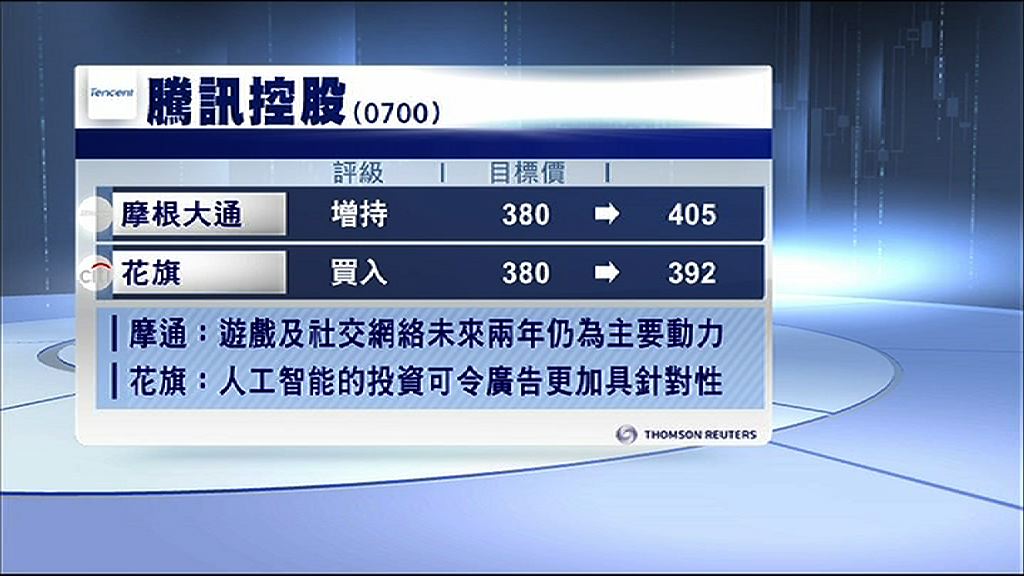 【大行齊齊撐】摩通：騰訊睇$405