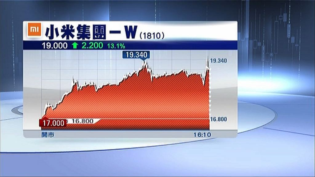 【傳資金追米棄騰？】「萬千寵愛」小米24小時閃電翻身