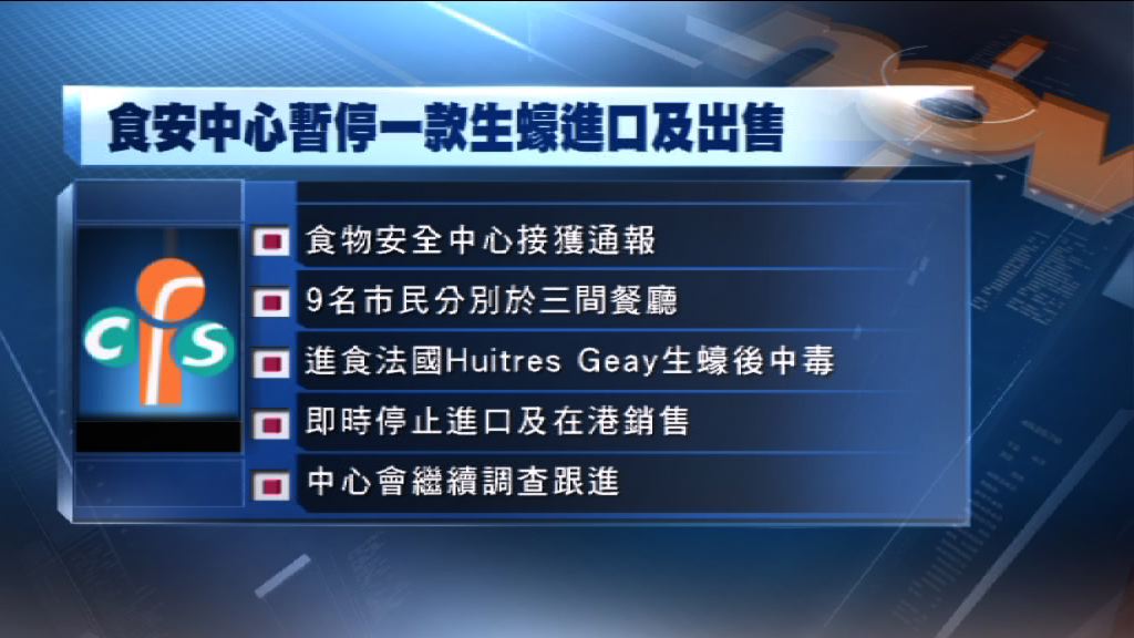 食安中心暫停出售法國一款生蠔