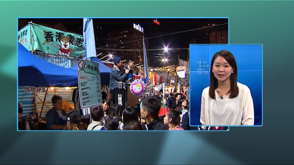 【政情】DQ判刑效應　眾志社民連年宵籌款跑贏大市