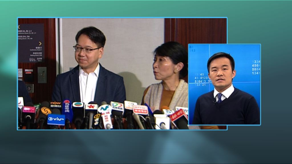 【政情】商財會排序　泛民鏡頭前再現分歧