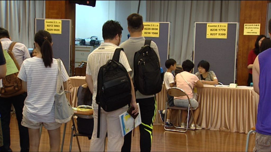 小一統一派位六成七人獲派首三志願