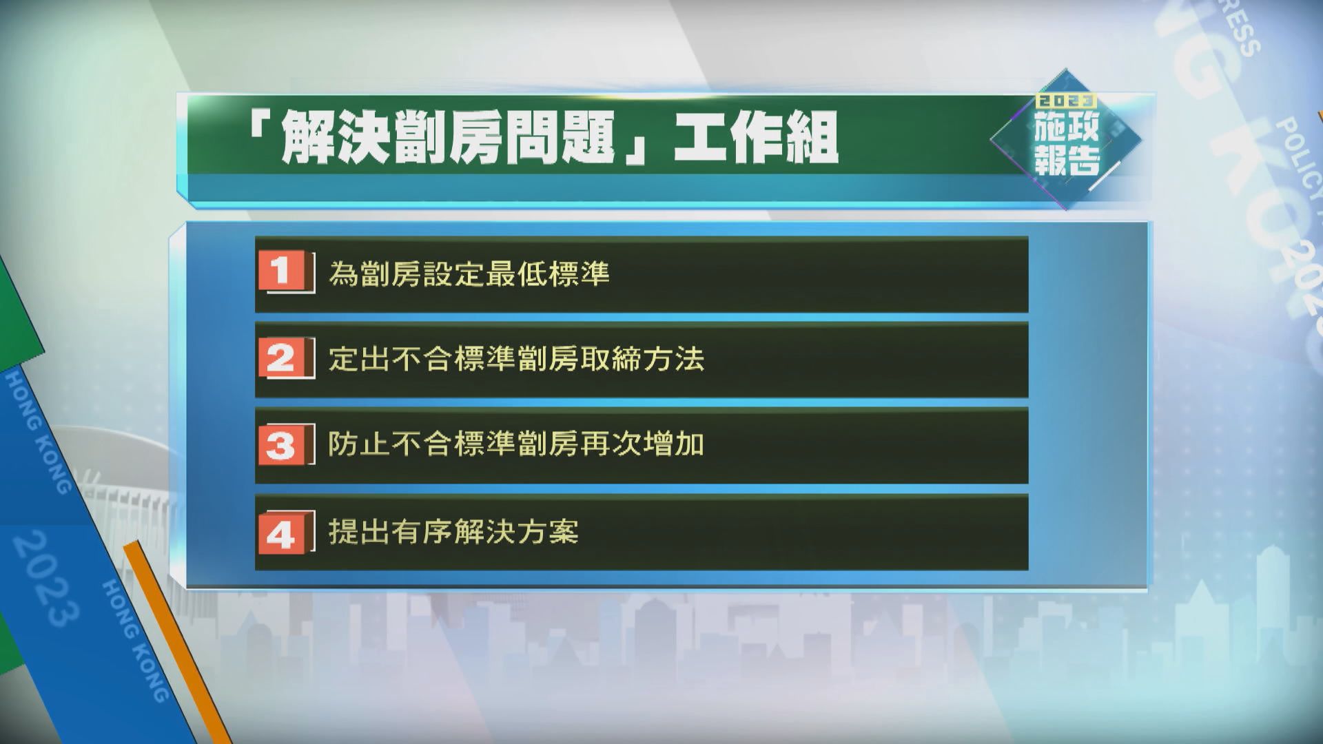 政府成立「解決劏房問題」工作組 取締不合標準劏房