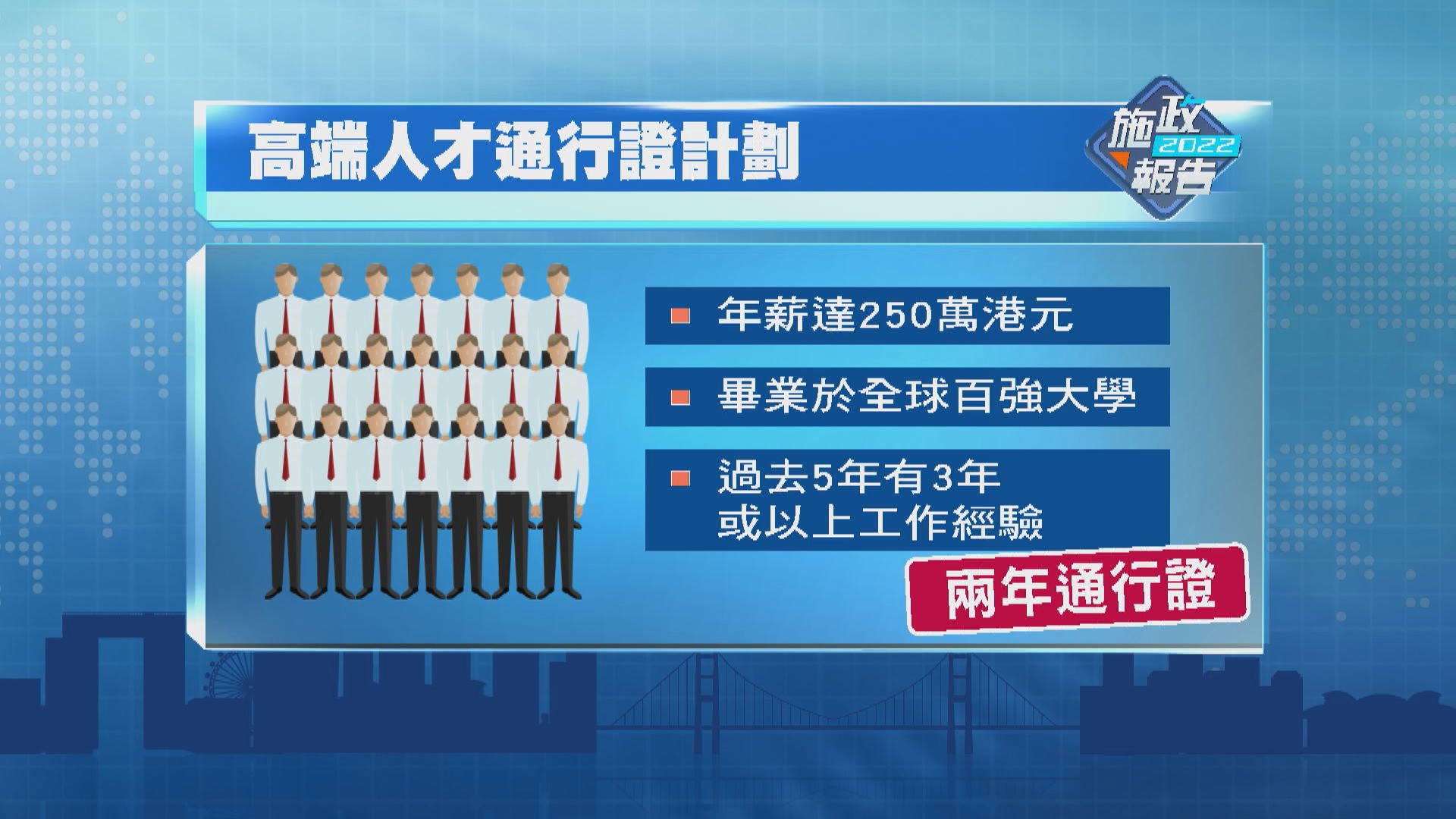 政府將成立引進重點企業辦公室　接觸內地和海外重點企業
