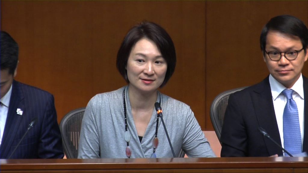 【點睇施政報告】瑞信：未提農地轉換　地產股勢受壓