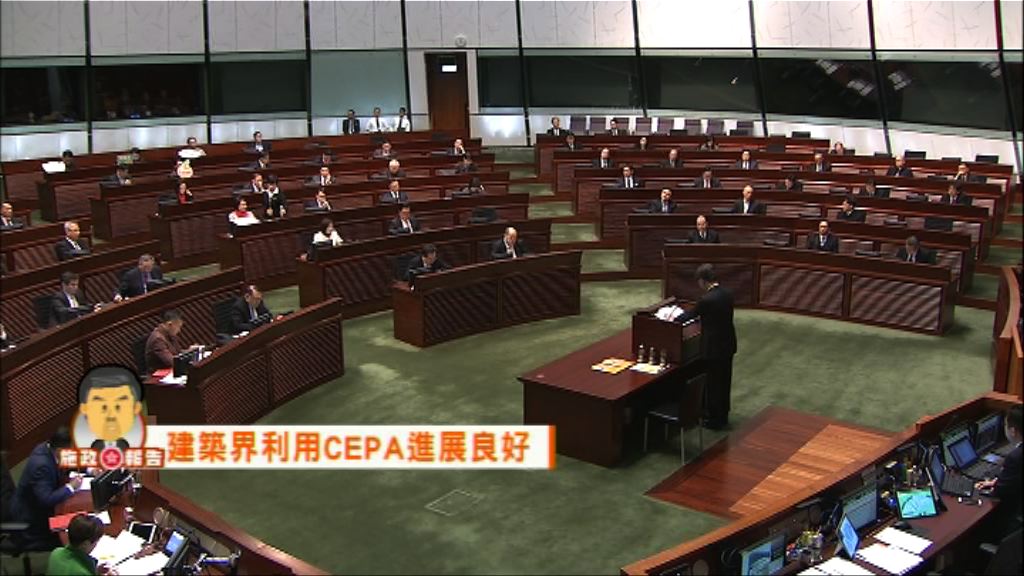 施政報告：經濟(二)