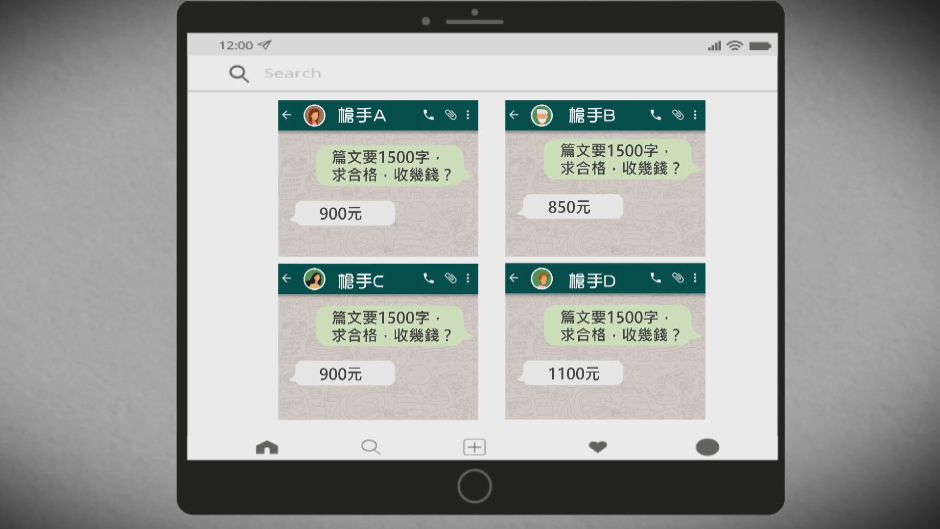 【經緯線】請個「槍手」不太難(二)