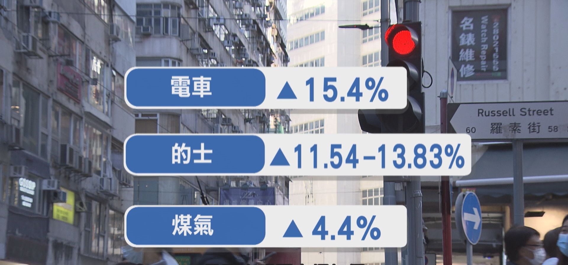 【經緯線】低通脹之謎（二）