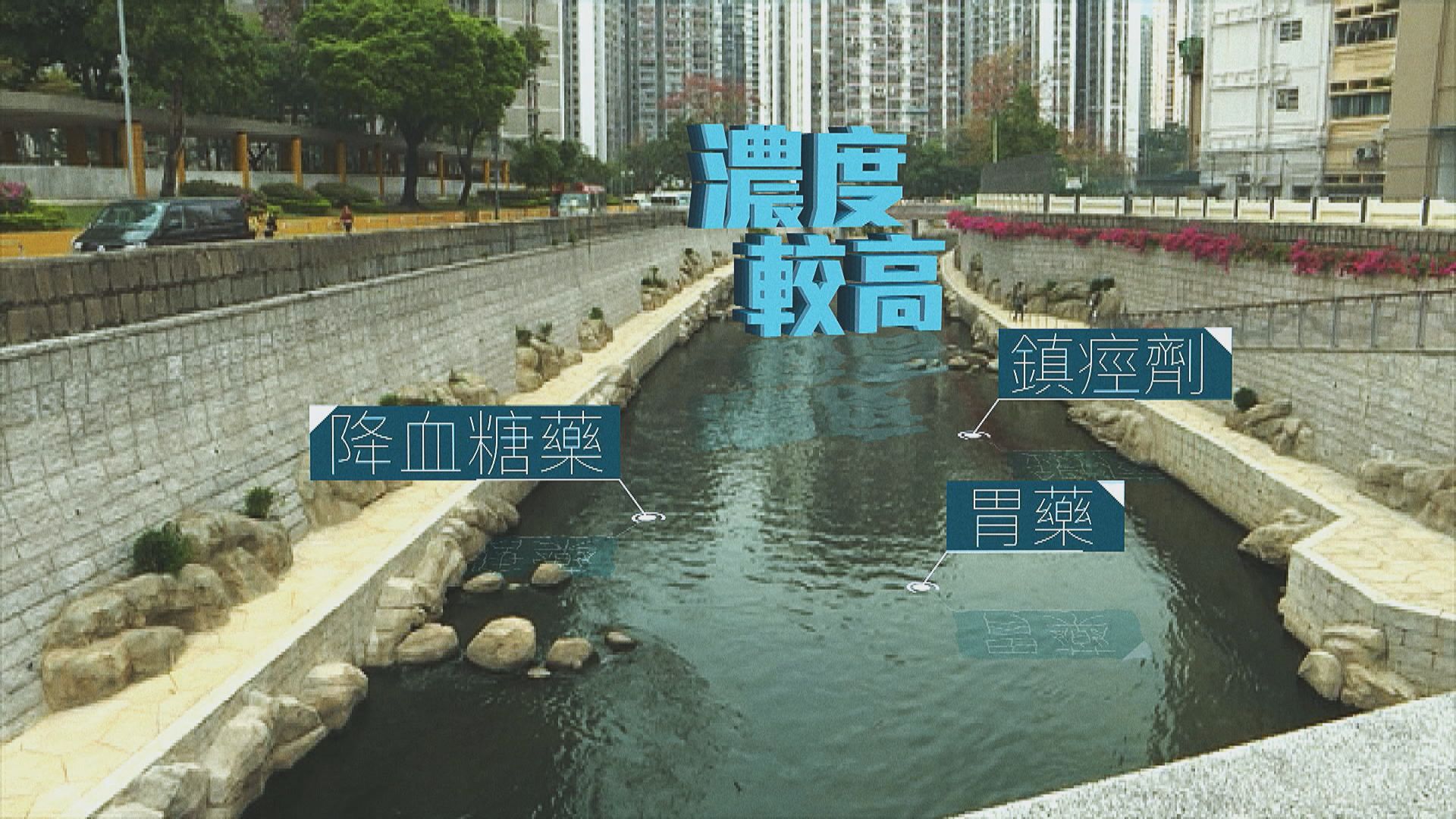 【經緯線】藥餘哪裡去？（二）