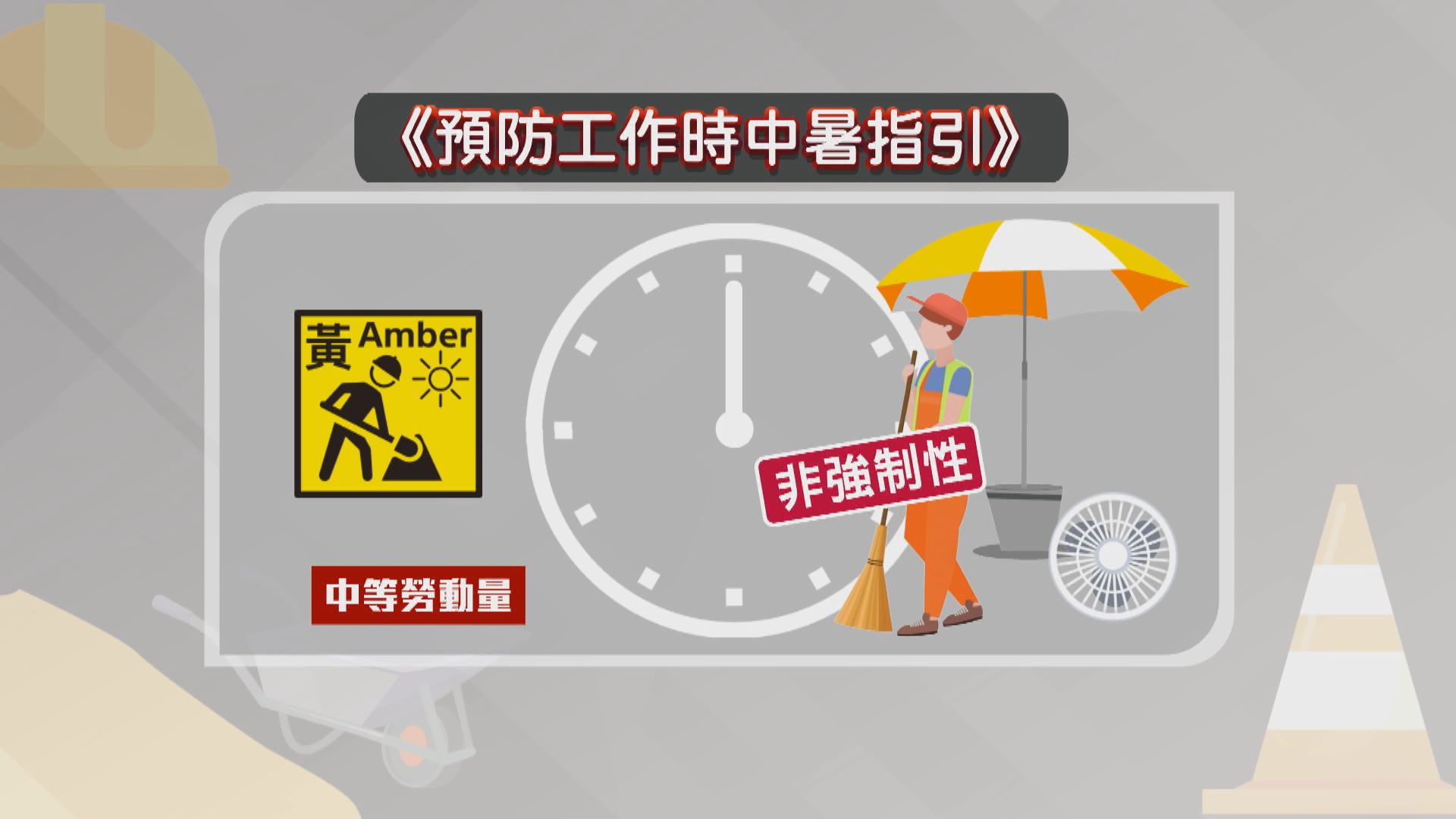 【經緯線本周提要】工作中暑指引生效逾月  僱主僱員均指執行難