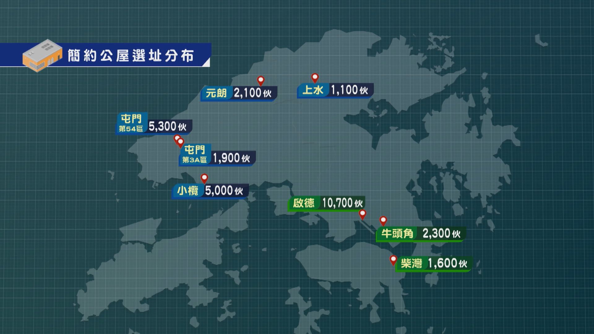 【經緯線本周提要】簡約公屋引發造價選址爭議　政府稱土地原規劃不受影響