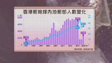 【經緯線本周提要】「北嫁」港女人數上升  能否適應內地生活？