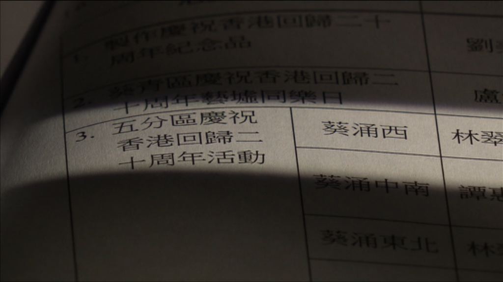 【經緯線本周提要】瓜田李下