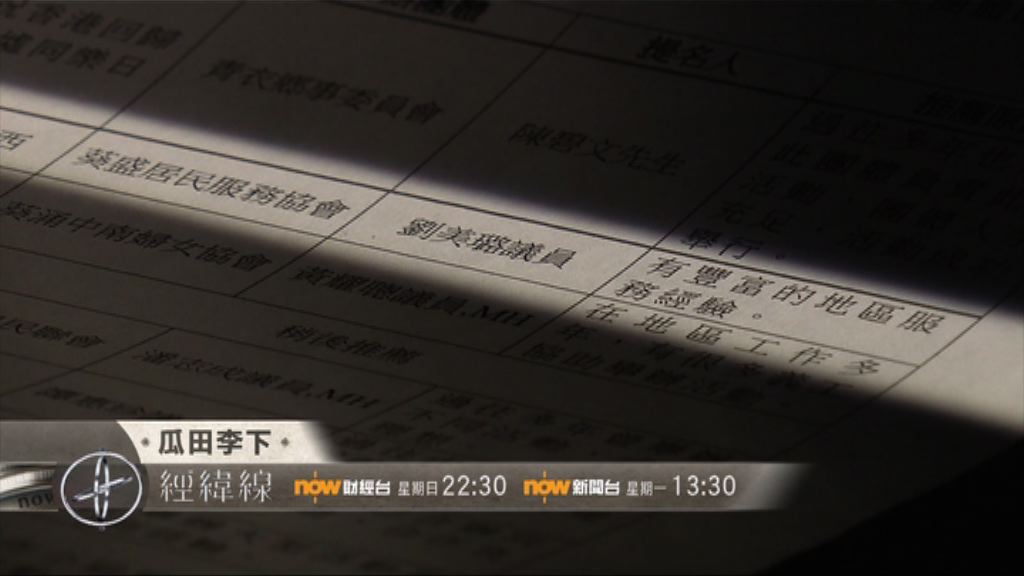 【經緯線本周提要】瓜田李下