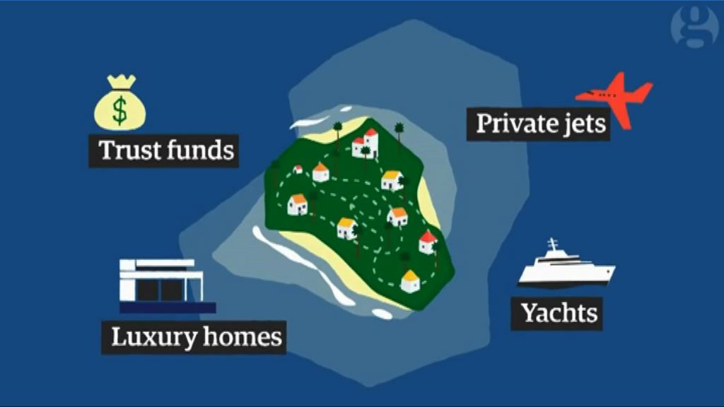 美商務部長被揭持有與俄有聯繫公司股份