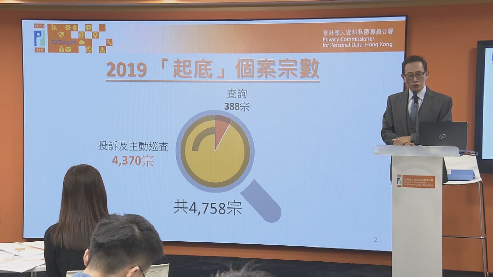 六月中起逾4千宗涉私隱起底個案　近四成涉警員