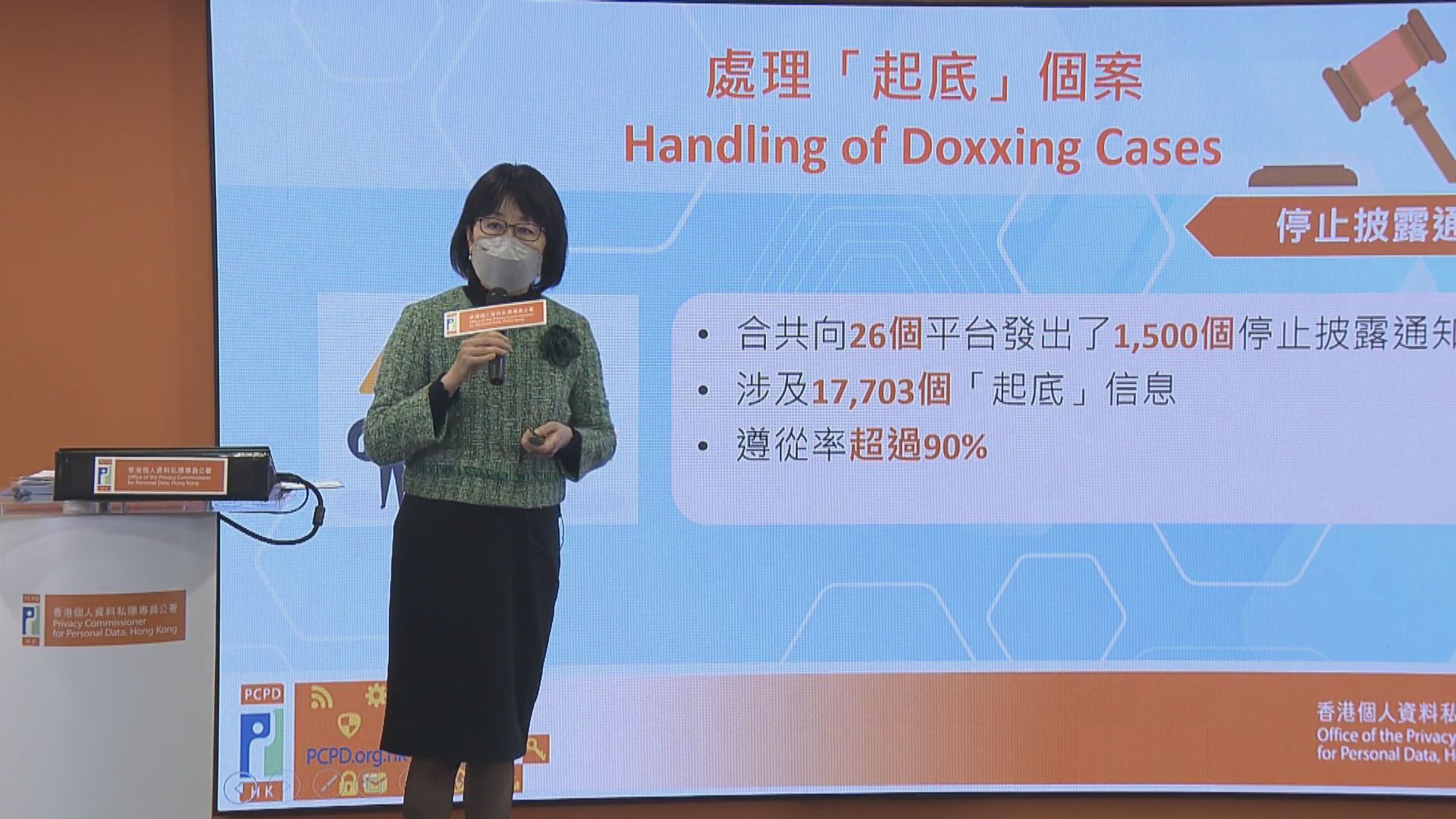 私隱署接3848宗投訴按年升15%　主要因起底個案增加