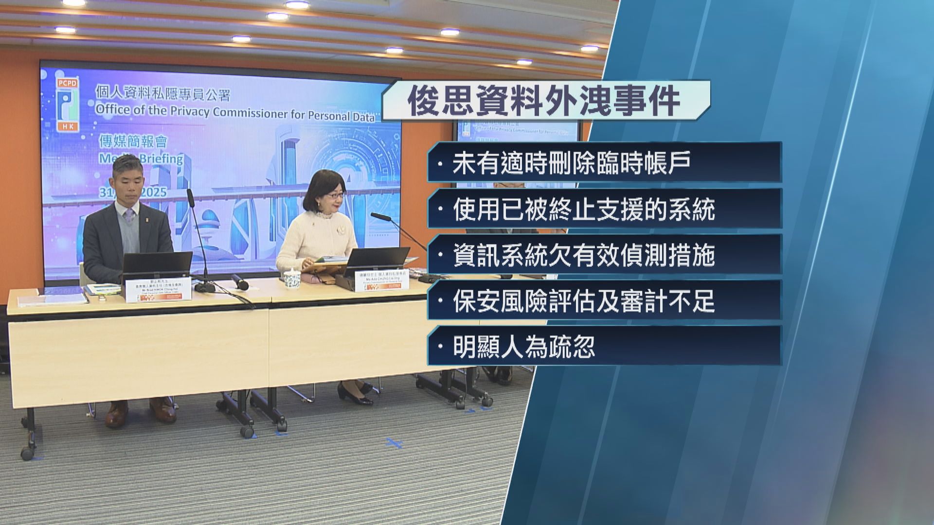 俊思集團去年外洩12萬會員資料被裁定違私隱條例