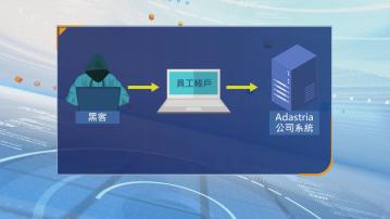 私隱專員公布兩宗資料外洩事故調查報告　逾13萬客戶及員工資料外洩
