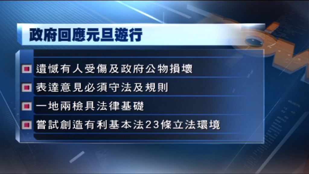 政府對有人不遵守政總東翼使用規則感遺憾