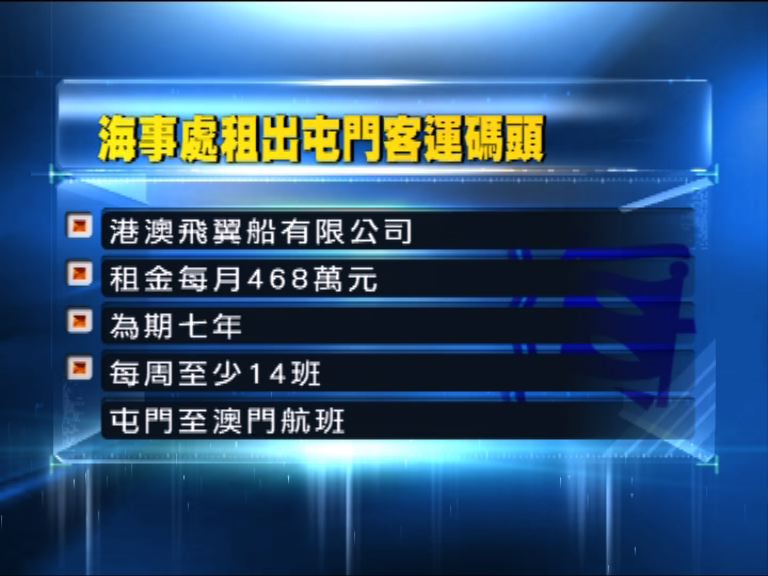 政府租出屯門碼頭開辦至澳門航線