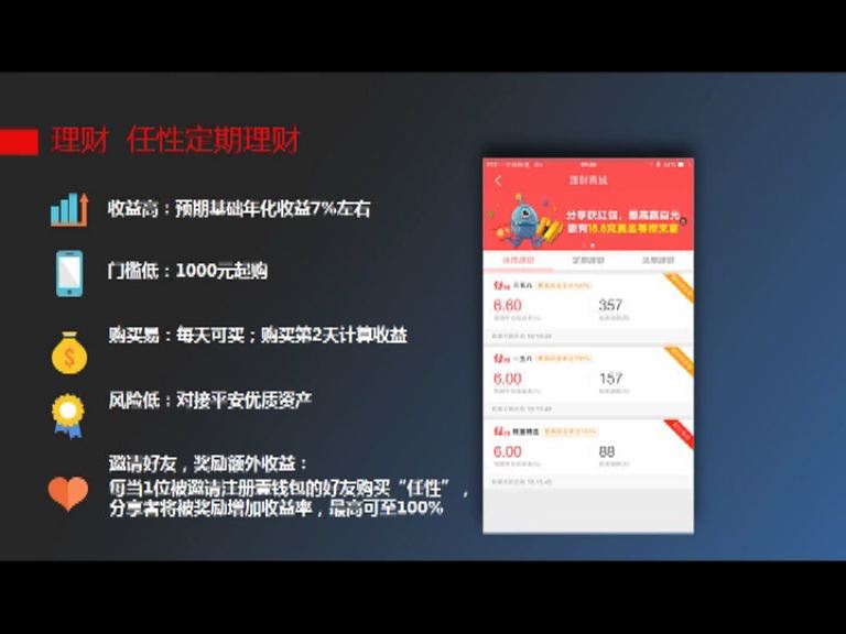 【去年登場】平保壹錢包交易額逾8700億