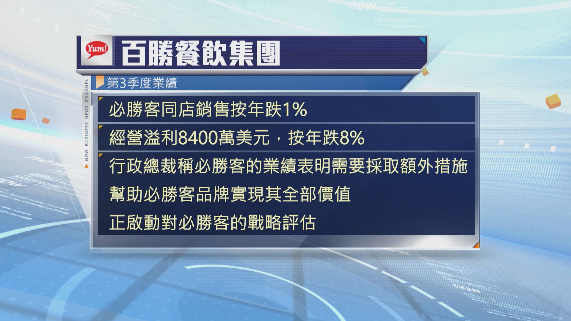 百勝餐飲：有機會將必勝客出售