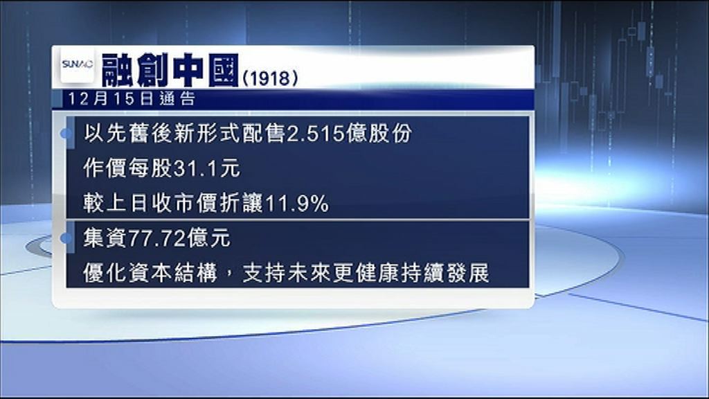 【「白武士」要人救？】融創孭重債料繼續撲水