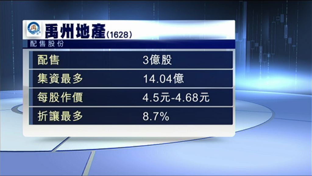 【籌14億】禹州擬折讓配售3億股