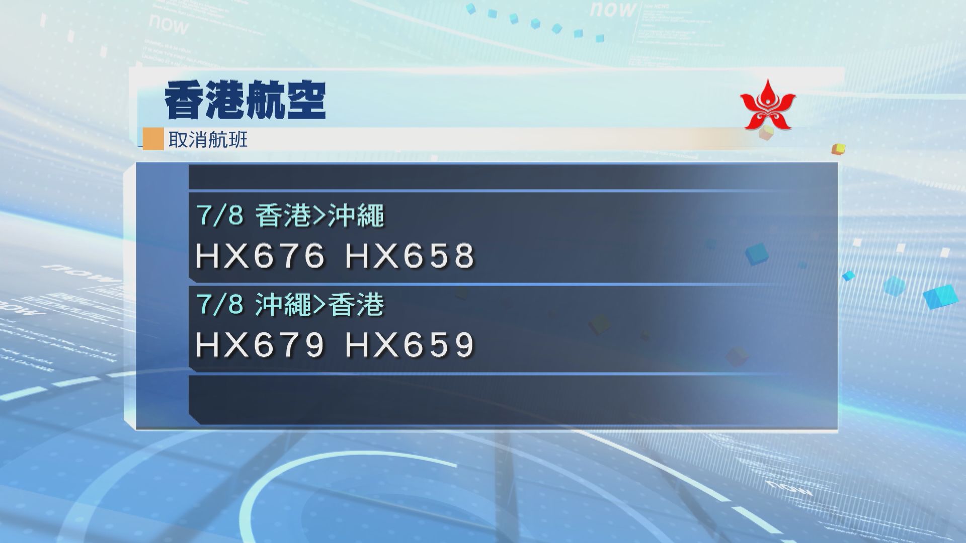 香港航空取消周五四班往返沖繩航班
