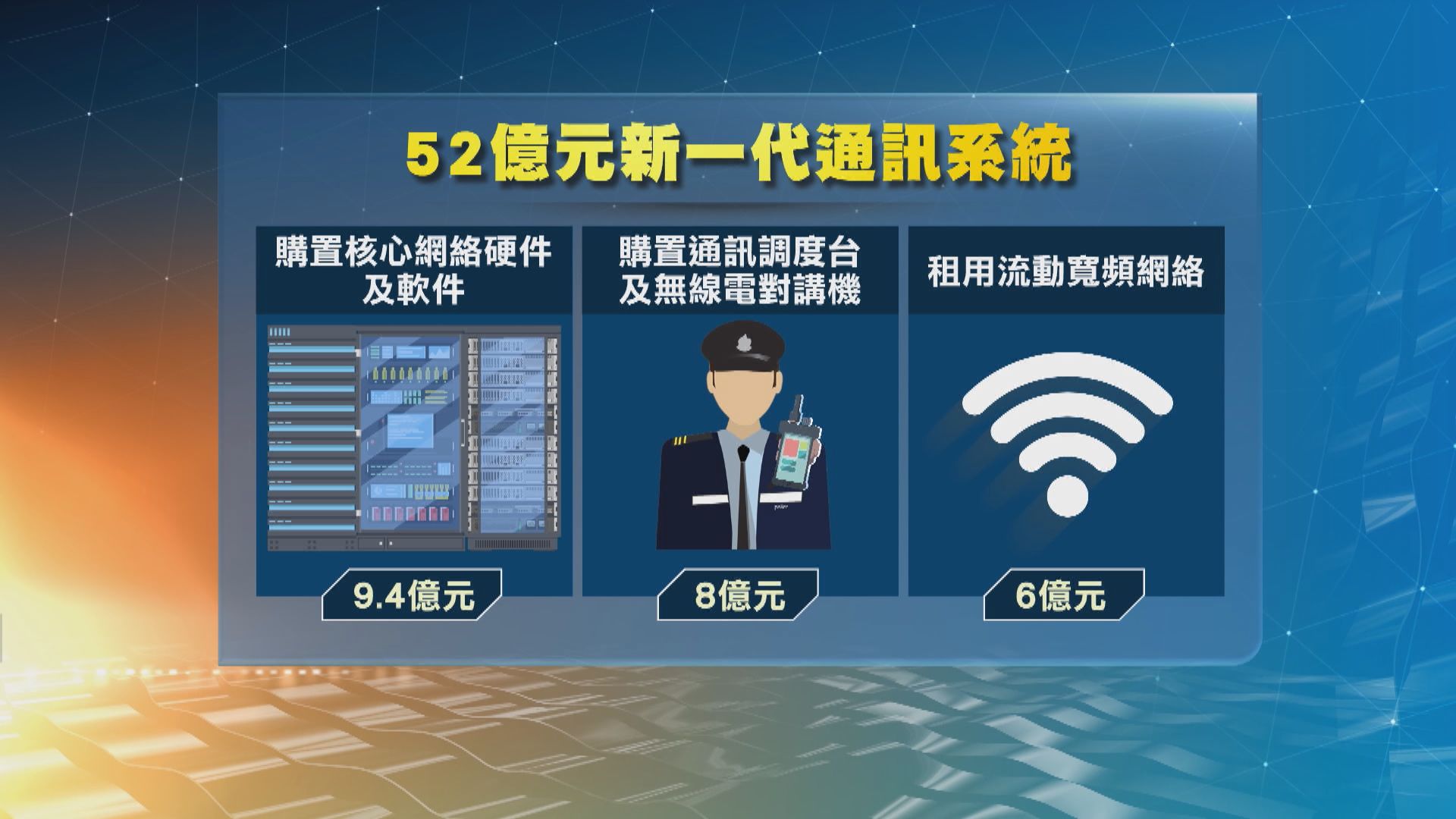 警方建議斥52億元建新通訊系統　實時傳遞影像訊息