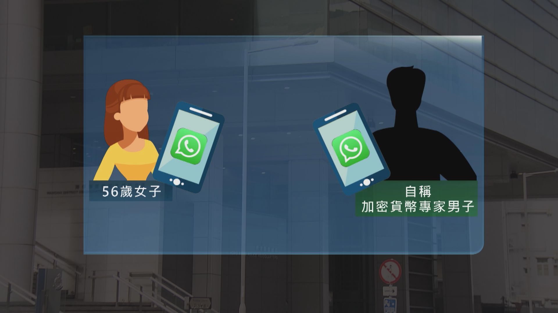 一名女子疑墮投資加密幣騙局　損失逾1600萬