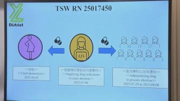 32歲外傭涉向同伴賣墮胎藥　警拘11人涉殺胎等罪