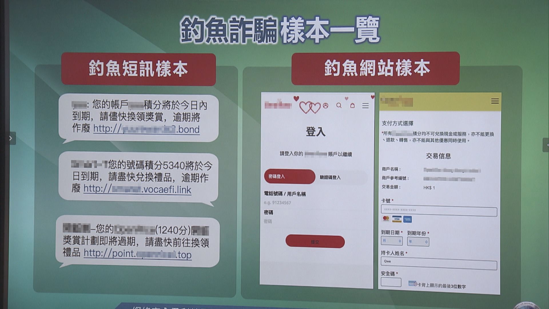 本港今年首季錄得逾1400宗釣魚騙案 涉款逾2600萬元