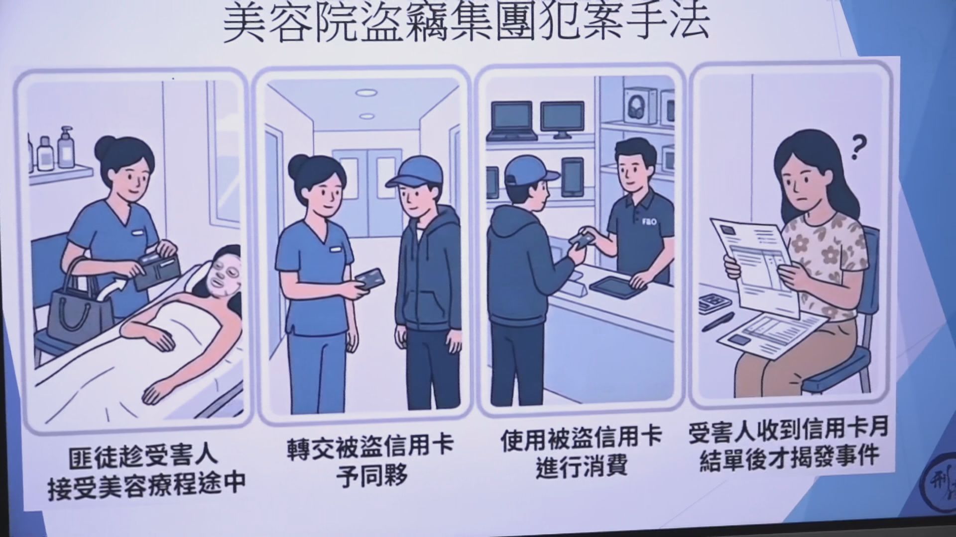 警方搗破美容院盜竊集團　涉盜取客人信用卡消費套現