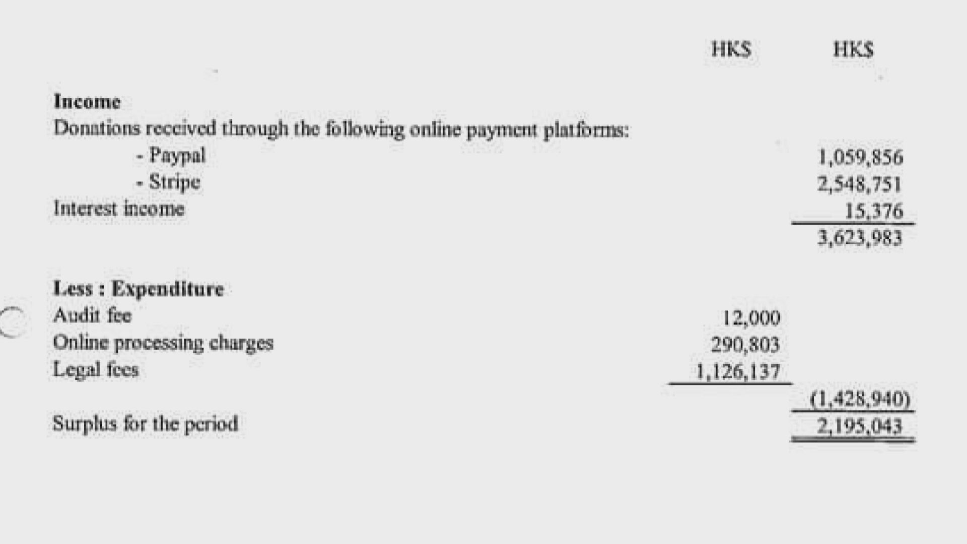 許智峯公開核數報告　重申眾籌款項一直存在律師樓戶口　