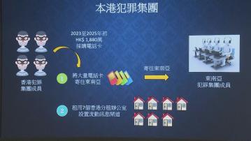 警方拘四人涉用近1900萬買電話卡運到東南亞電騙